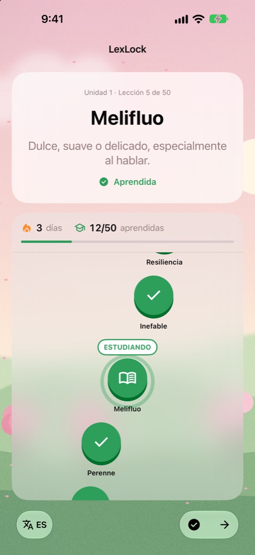 Unidad de primavera